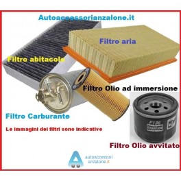 Filtri x Nuova Classe "A" 250